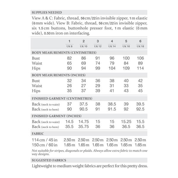 Avid Seamstress The Day Dress