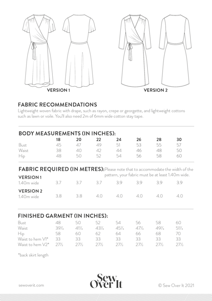 Sew Over It The Eve Dress Size 18-30