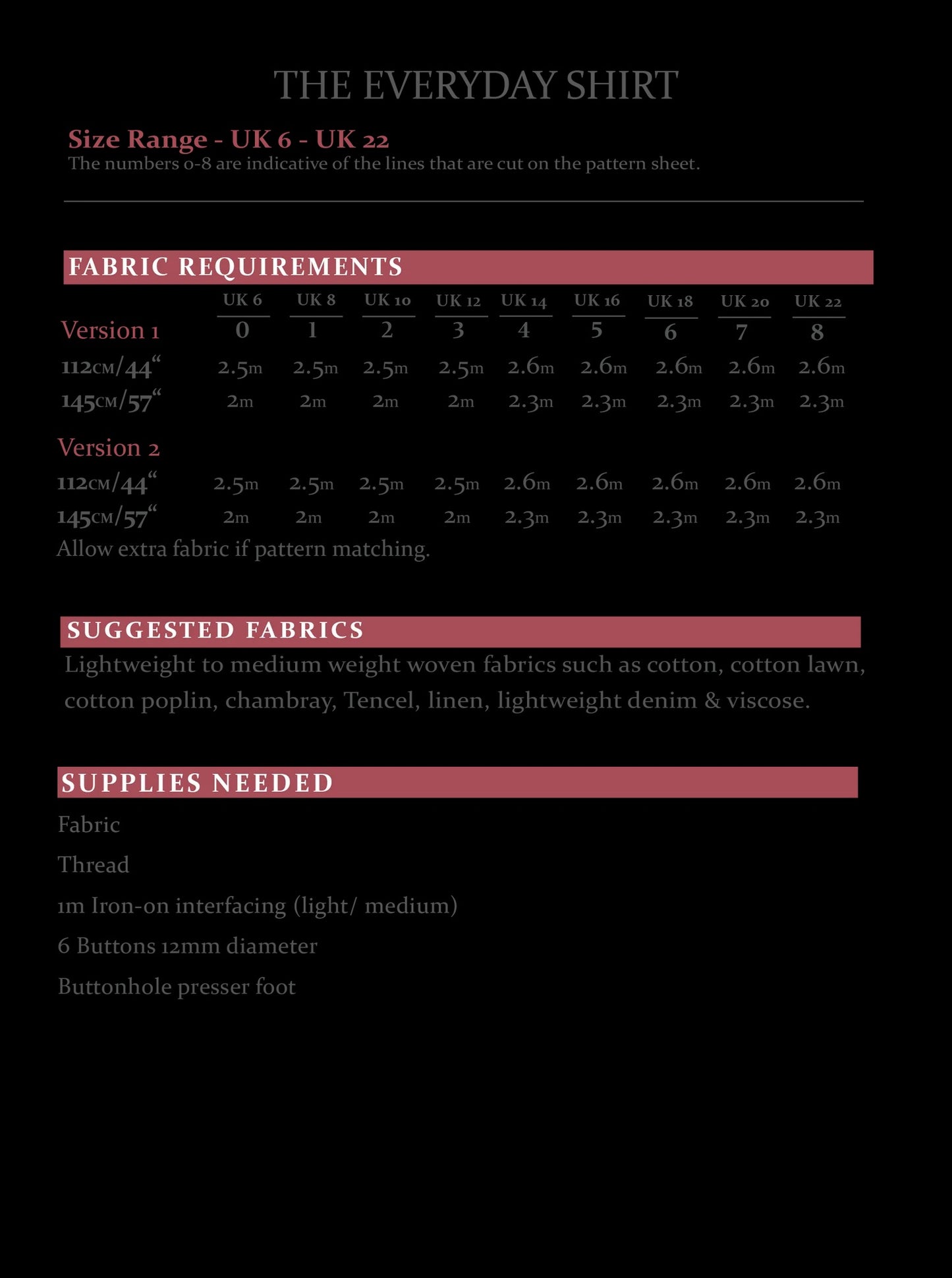 The Avid Seamstress Everyday Shirt