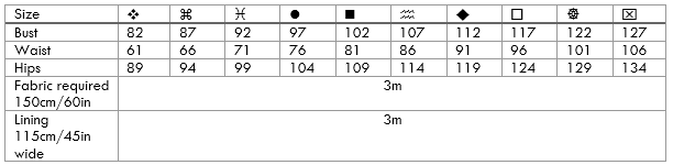 Size Me Sewing Florence Jacket