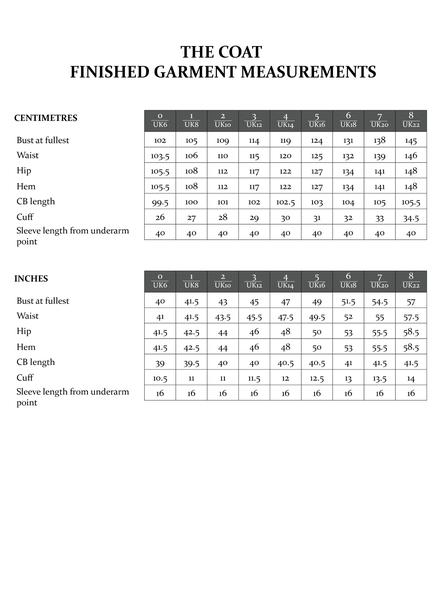 Avid Seamstress The Coat